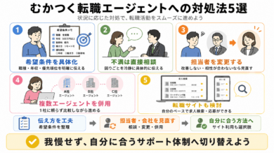 むかつく転職エージェントへの対処法5選