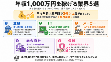 年収1,000万円を稼げる業界5選
