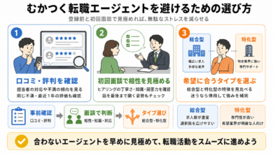 むかつく転職エージェントを避けるための選び方