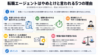 転職エージェントはやめとけと言われる5つの理由