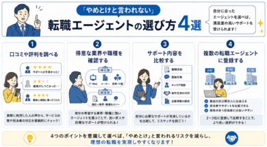 やめとけと言われない転職エージェントの選び方4選