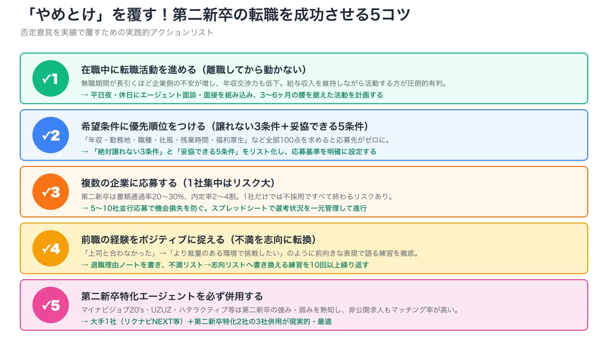やめとけを覆す転職成功5コツ。在職中活動、優先順位設定、複数応募、ポジティブ転換、エージェント併用