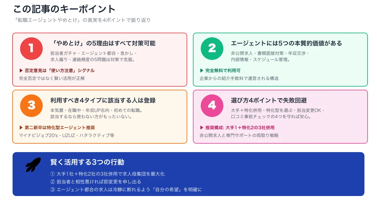 エージェントやめとけ記事キーポイント要約と賢く活用3行動CTA