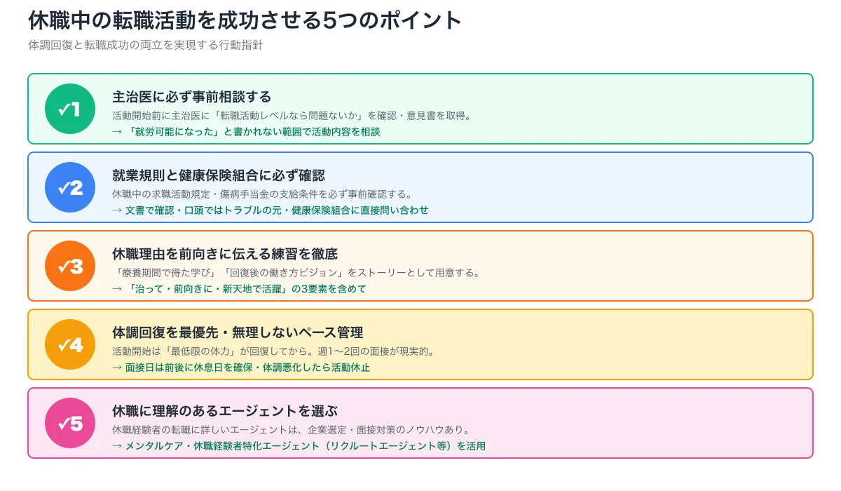 休職中転職成功5ポイント（主治医相談・規則確認・前向き伝え方・体調最優先・特化エージェント）
